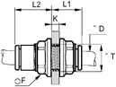 Bulkhead Unions