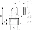Female Elbow Connectors