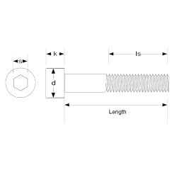 British Socket Cap Screws